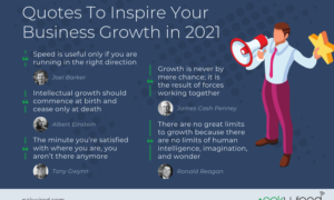 Business Growth Quotes
