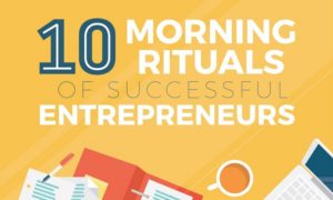 Infographic: 10 Morning Rituals Of Successful Entrepreneurs