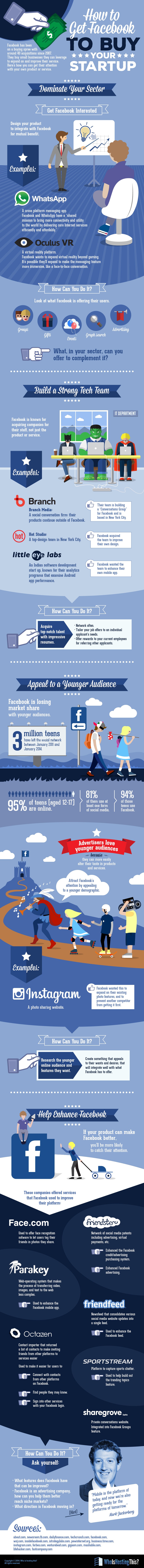 How to Get Facebook to Buy Your Startup - #infographic