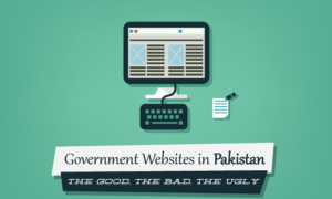 Government Websites in Pakistan The Good, the Bad, the Ugly