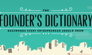 The Founder's Dictionary infographic