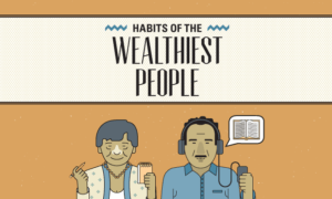 Habits of the World’s Wealthiest People - #infographic