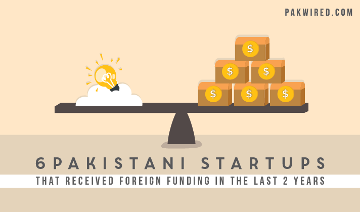 6 Pakistani Startups that received foreign funding in the last 2 years