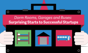 Surprising Starts to Successful Startups Infographic