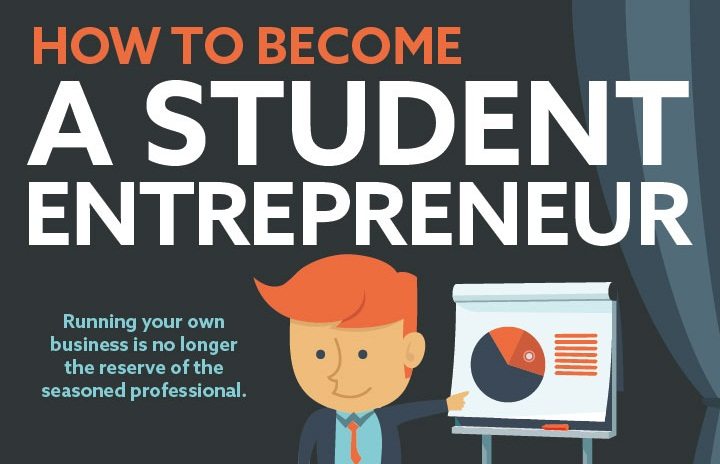 research about student entrepreneur