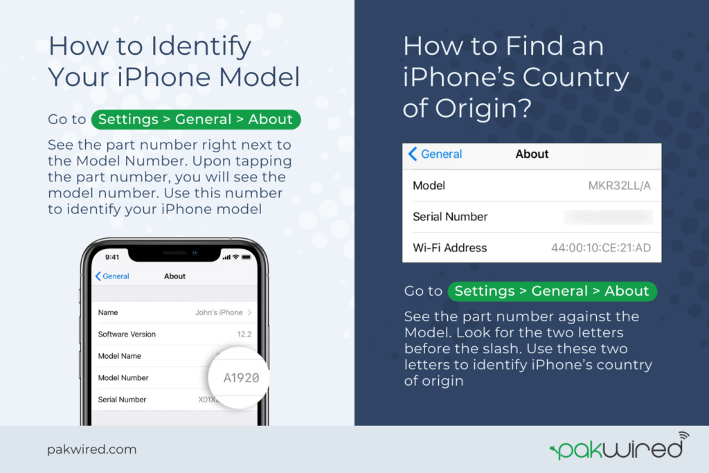How To Identify Your Iphone Model And It S Country Of Origin