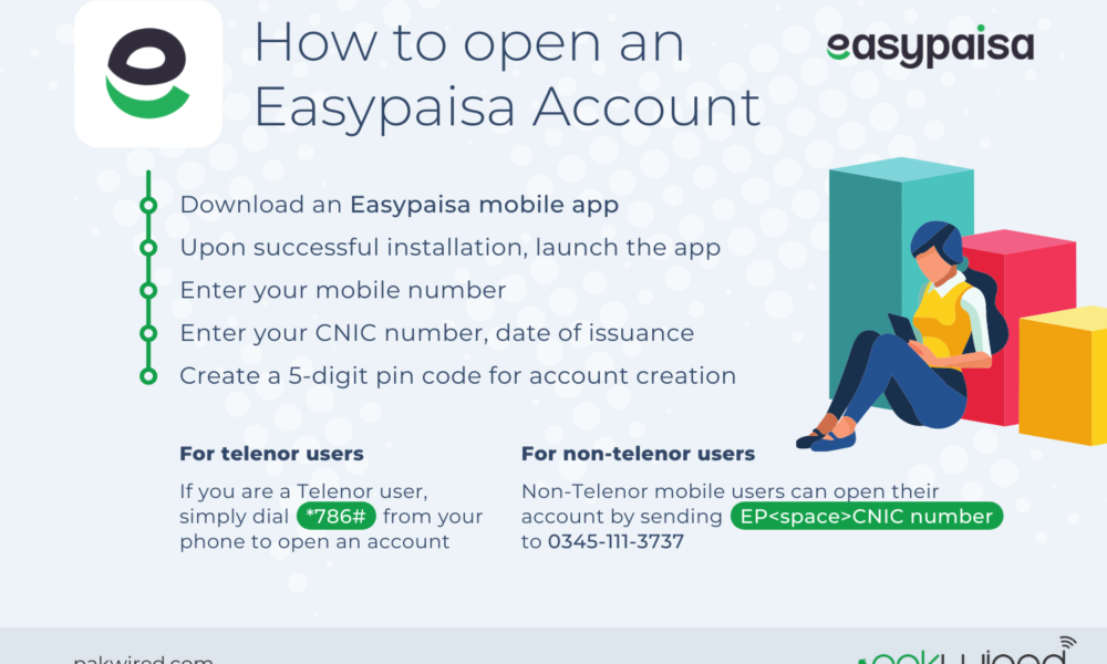 How to open an EasyPaisa account
